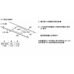 Bosch PXJ675HC1E 60厘米 Series 6 嵌入式三頭電磁爐